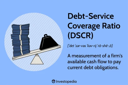 knoxville-dscr-debt-service-coverage-ratio knoxville-dscr-debt-service-coverage-ratio
